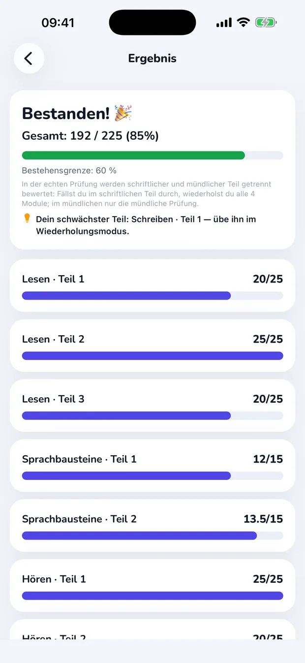 Würdest du heute bestehen? — Punkte pro Teil und die Bestehensgrenze im Blick